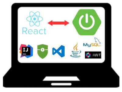 Full-Stack Java Development with Spring Boot & React